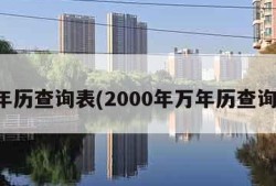 万年历查询表(2000年万年历查询表)