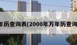 万年历查询表(2000年万年历查询表)